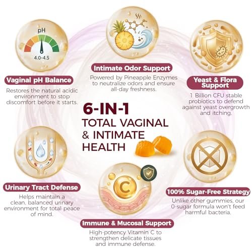 CareGem Feminine Balance Gummies – pH-Balance für Frauen & vaginale Gesundheit – Ananas-Probiotika mit Bacillus Coagulans – Geruchskontrolle & Flora-Unterstützung – 60 Gummis