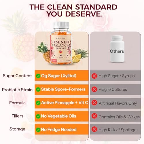 CareGem Feminine Balance Gummies – pH-Balance für Frauen & vaginale Gesundheit – Ananas-Probiotika mit Bacillus Coagulans – Geruchskontrolle & Flora-Unterstützung – 60 Gummis