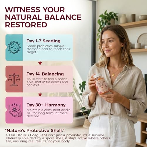 CareGem Feminine Balance Gummies – pH-Balance für Frauen & vaginale Gesundheit – Ananas-Probiotika mit Bacillus Coagulans – Geruchskontrolle & Flora-Unterstützung – 60 Gummis