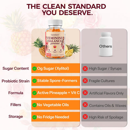 CareGem Feminine Balance Gummies – pH-Balance für Frauen & vaginale Gesundheit – Ananas-Probiotika mit Bacillus Coagulans – Geruchskontrolle & Flora-Unterstützung – 60 Gummis