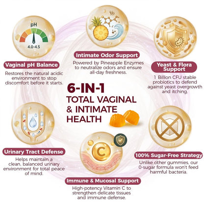 CareGem Feminine Balance Gummies – pH-Balance für Frauen & vaginale Gesundheit – Ananas-Probiotika mit Bacillus Coagulans – Geruchskontrolle & Flora-Unterstützung – 60 Gummis