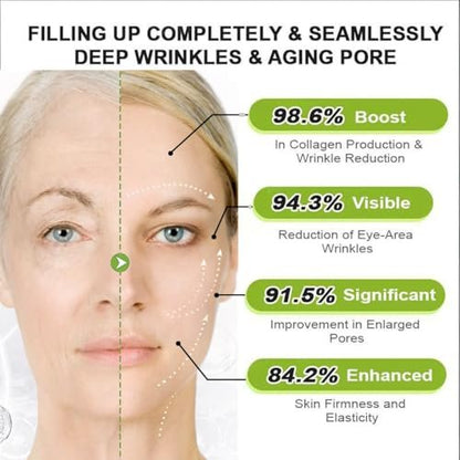 2er-Pack Botoxmix & Vita-A Retinol Shot Falten-Lift Straffende Creme, 2026 Neue Goldene Peptid-Lifting-Creme, Porenverfeinerer, Natürliches Kollagen-Lifting-Serum für alle Hauttypen