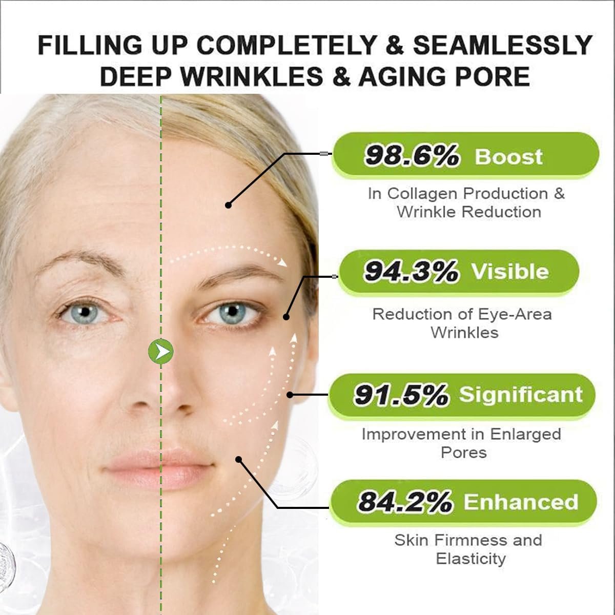 2er-Pack Botoxmix & Vita-A Retinol Shot Falten-Lift Straffende Creme, 2026 Neue Goldene Peptid-Lifting-Creme, Porenverfeinerer, Natürliches Kollagen-Lifting-Serum für alle Hauttypen