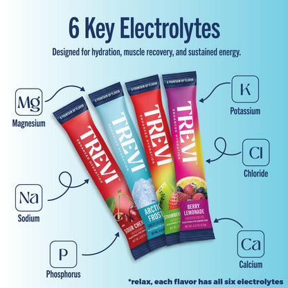 TREVI™ Everyday Sugar Free Electrolytes - Gesunde Erfrischung ohne Zucker - 20 Portionen - Favorites Variety Pack mit Sour Cherry, Strawberry Kiwi, Berry Lemonade, Arctic Frost
