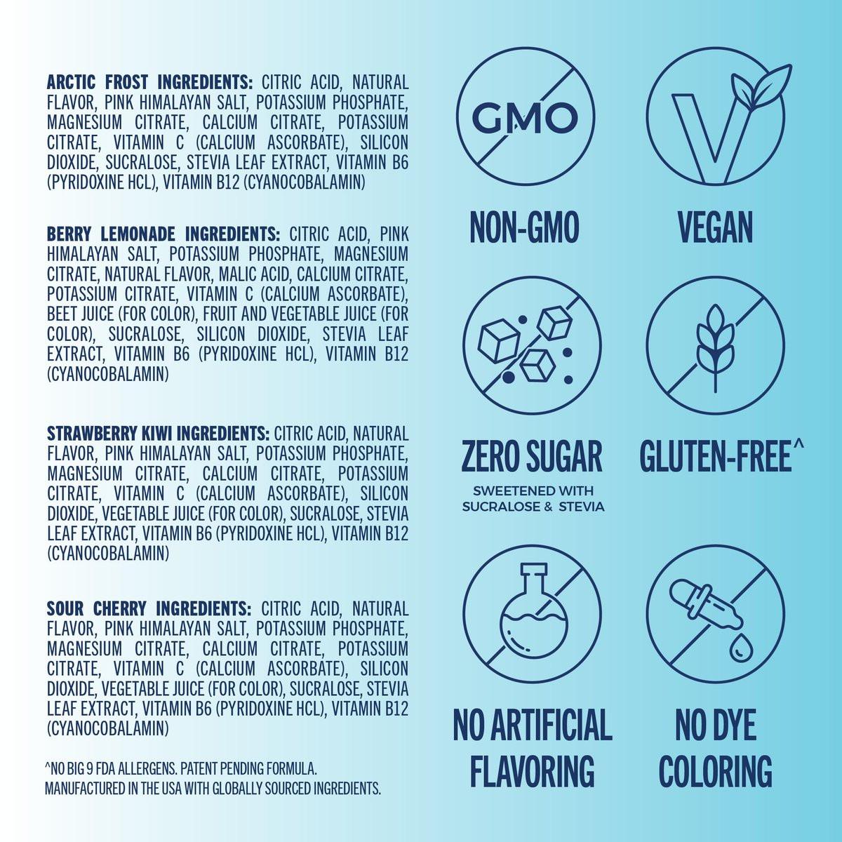 TREVI™ Everyday Sugar Free Electrolytes - Gesunde Erfrischung ohne Zucker - 20 Portionen - Favorites Variety Pack mit Sour Cherry, Strawberry Kiwi, Berry Lemonade, Arctic Frost
