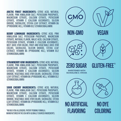TREVI™ Everyday Sugar Free Electrolytes - Gesunde Erfrischung ohne Zucker - 20 Portionen - Favorites Variety Pack mit Sour Cherry, Strawberry Kiwi, Berry Lemonade, Arctic Frost