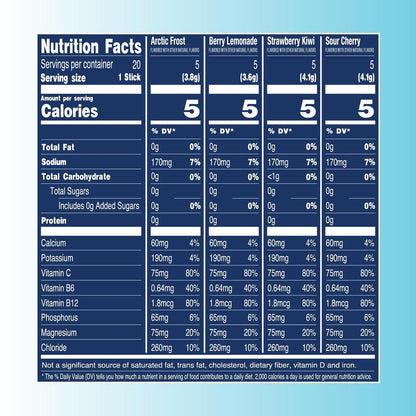 TREVI™ Everyday Sugar Free Electrolytes - Gesunde Erfrischung ohne Zucker - 20 Portionen - Favorites Variety Pack mit Sour Cherry, Strawberry Kiwi, Berry Lemonade, Arctic Frost
