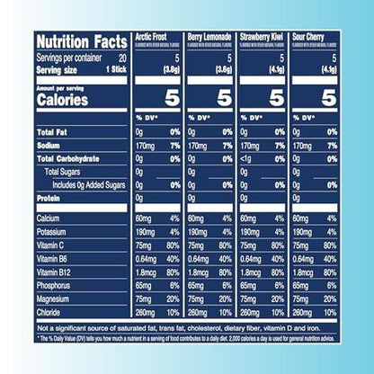 TREVI™ Everyday Sugar Free Electrolytes - Gesunde Erfrischung ohne Zucker - 20 Portionen - Favorites Variety Pack mit Sour Cherry, Strawberry Kiwi, Berry Lemonade, Arctic Frost