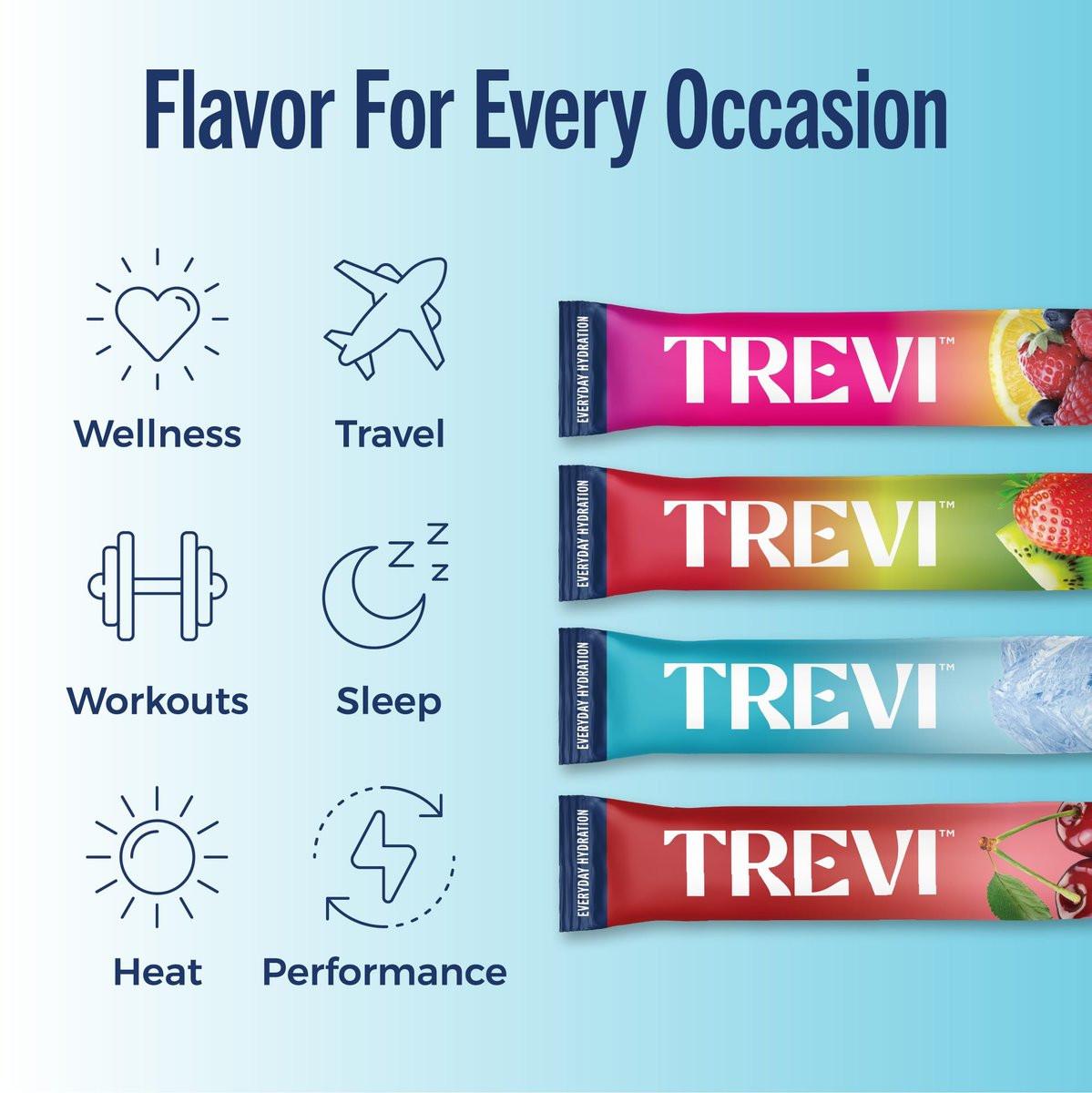 TREVI™ Everyday Sugar Free Electrolytes - Gesunde Erfrischung ohne Zucker - 20 Portionen - Favorites Variety Pack mit Sour Cherry, Strawberry Kiwi, Berry Lemonade, Arctic Frost