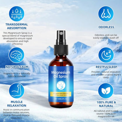 Magnesium Spray – Reines Magnesiumöl für die Füße, auslaufsichere Reisegröße, 60 ml