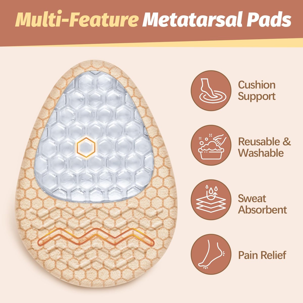 Metatarsal-Pads für Frauen: Ballenpolster (2 Paar) - Fersenpolster für Damen - Antirutsch-High-Heel-Komfortpads für ganztägige Schmerzlinderung - Einheitsgröße für Schuheinlagen