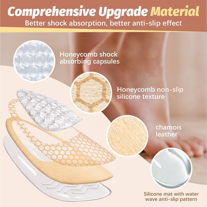 Metatarsal-Pads für Frauen: Ballenpolster (2 Paar) - Fersenpolster für Damen - Antirutsch-High-Heel-Komfortpads für ganztägige Schmerzlinderung - Einheitsgröße für Schuheinlagen