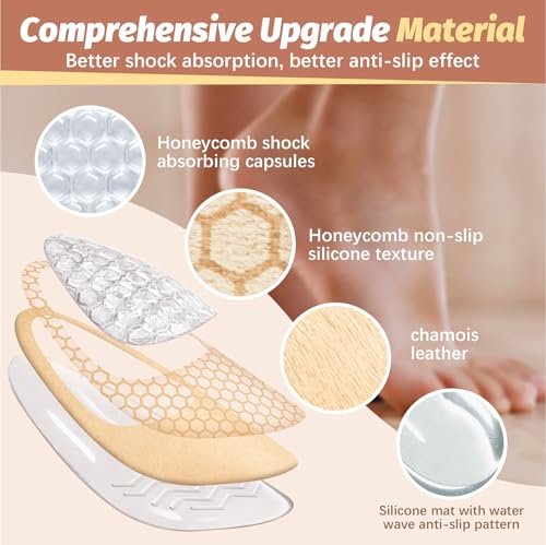 Metatarsal-Pads für Frauen: Ballenpolster (2 Paar) - Fersenpolster für Damen - Antirutsch-High-Heel-Komfortpads für ganztägige Schmerzlinderung - Einheitsgröße für Schuheinlagen