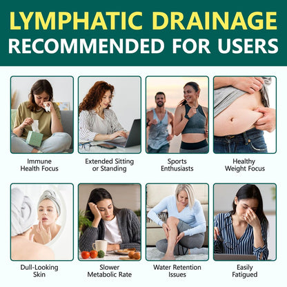 Lymphdrainage Kapseln, 4275mg Kräutermischung für Immun- und Flüssigkeitsgesundheit für Männer und Frauen, mit Löwenzahn, Klettenwurzel, Echinacea, Kurkuma, 60 Softgels für Lymphsystem-Gleichgewicht