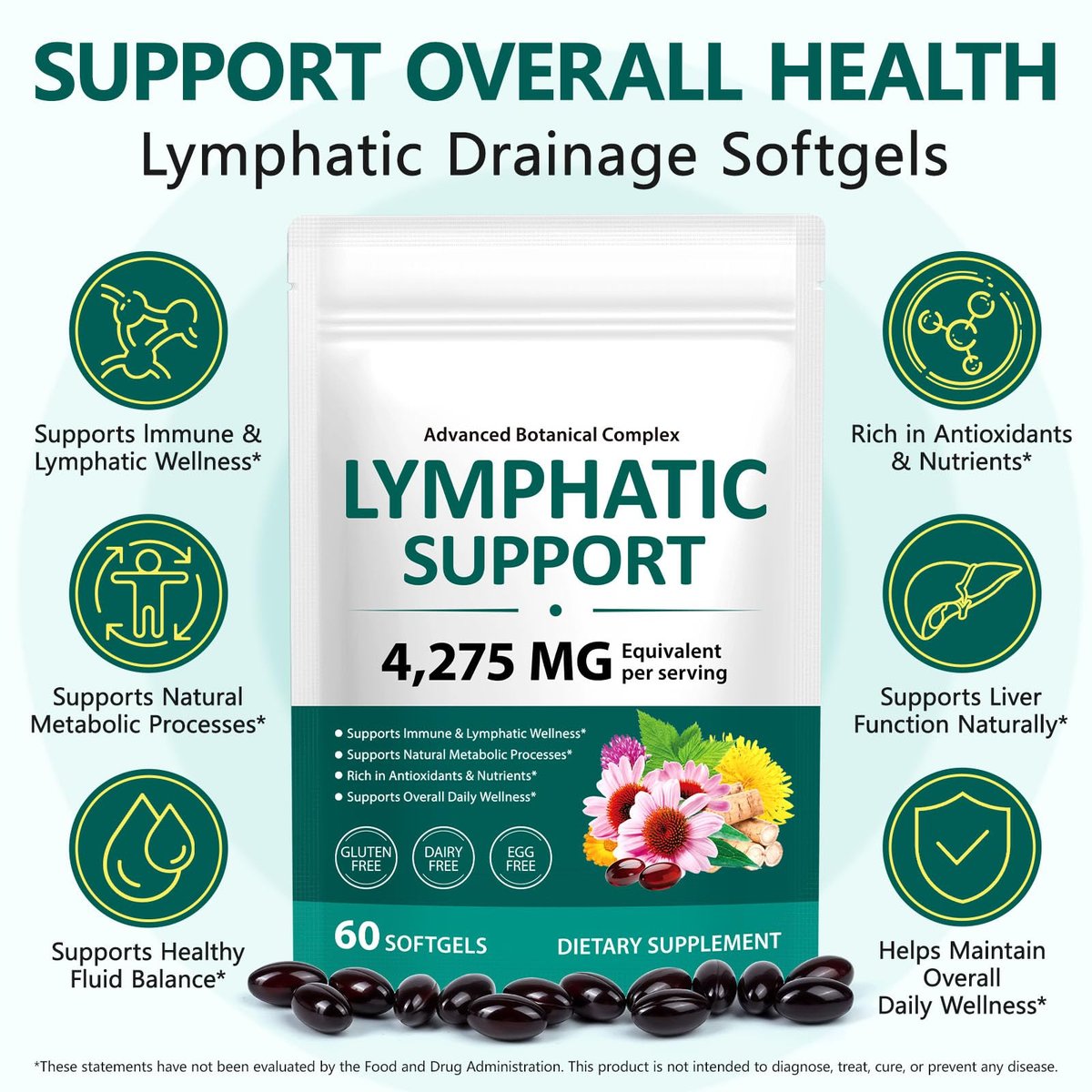 Lymphdrainage Kapseln, 4275mg Kräutermischung für Immun- und Flüssigkeitsgesundheit für Männer und Frauen, mit Löwenzahn, Klettenwurzel, Echinacea, Kurkuma, 60 Softgels für Lymphsystem-Gleichgewicht