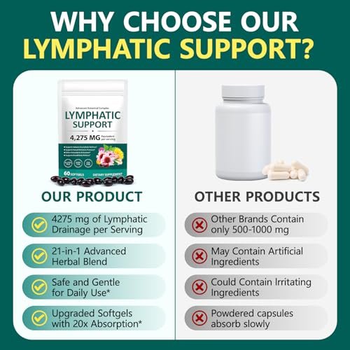 LTQXGT Lymphunterstützung Supplement 60 Softgels – Fortschrittliche botanische Komplex mit Echinacea, Löwenzahn & Holunderbeere – Antioxidantienreiche tägliche Unterstützung