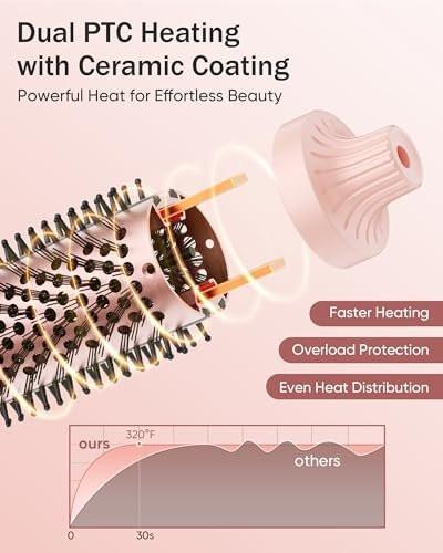 Thermal Brush für Haarvolumen Boost, Upgrade Heiz-Rundbürste mit 2× negativen Ionen für weniger Frizz, 1,5 Zoll Dual Voltage Lockenbürste mit 360° Luftstrom-Heizung (nicht zum Haartrocknen) - Rosa