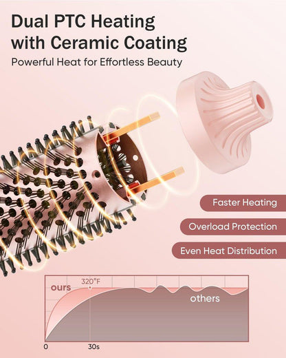 Thermal Brush für Haarvolumen Boost, Upgrade Heiz-Rundbürste mit 2× negativen Ionen für weniger Frizz, 1,5 Zoll Dual Voltage Lockenbürste mit 360° Luftstrom-Heizung (nicht zum Haartrocknen) - Rosa