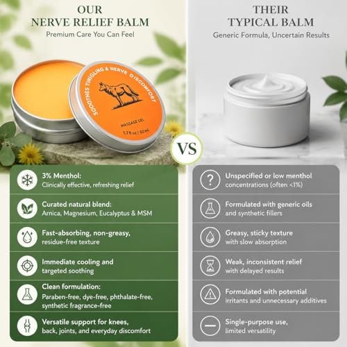Nervenlinderungsbalsam für Neuropathie – Neuro-Magnesium-Balsam mit Menthol & MSM, kühlende Massagecreme für Muskel- und Gelenkkomfort, Lavendelduft