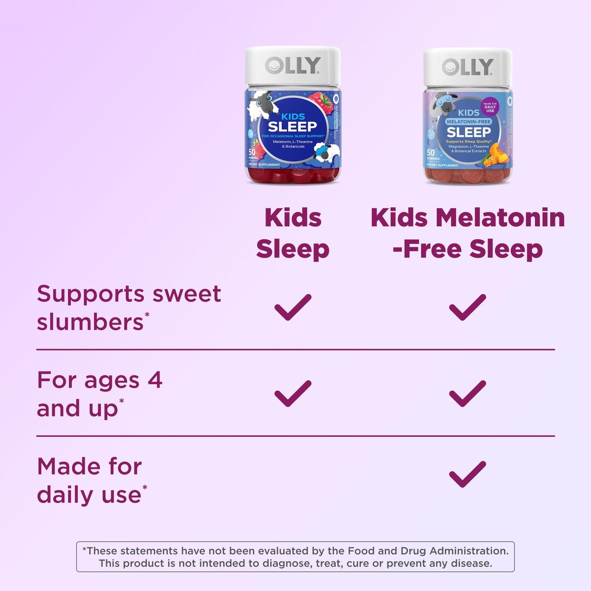 OLLY Kids Melatonin Freies Schlafgummi – Magnesium, L-Theanin, Zitronenmelisse, Cloudberry-Pfirsich-Geschmack, 25-Tage-Vorrat (50 Stück)