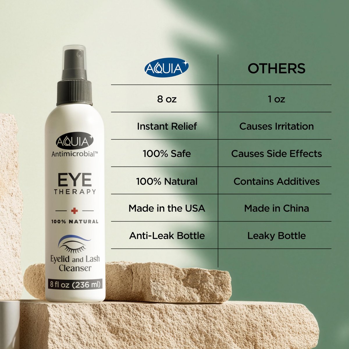 Aquia Augenlid-Reinigungsspray 8oz | Blepharitis Behandlung | Stye Behandlung | Hypochlorige Säure für trockene Augen, Demodex, Chalazion, MGD, Milben | Lid- und Wimpernreiniger