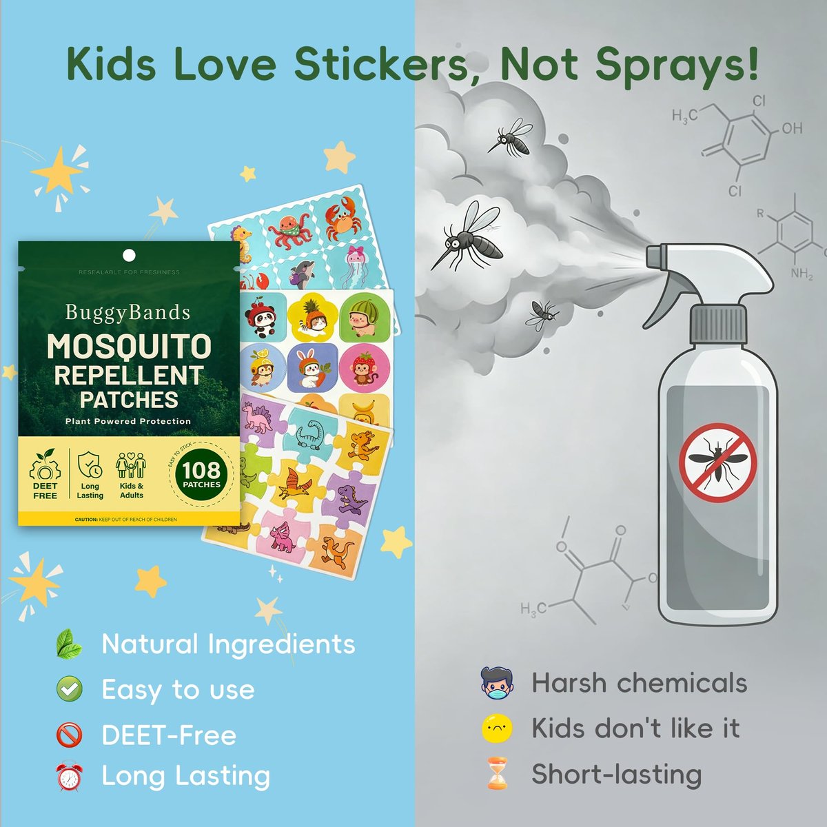 BuggyBands Mückenschutz-Sticker für Kinder – 108 Stück wasserfeste PU-Mückenpflaster (Dinosaurier, Ozean & Früchte) – Pflanzliche Öle, DEET-frei – Sicher für Kleinkinder & Kinder