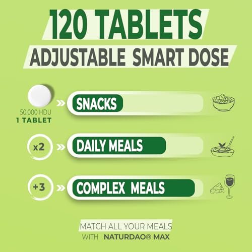 NATURDAO MAX DAO Enzym-Supplement 120 Tabletten, 50.000 HDU pro Tablette, einstellbare Dosierung, verlängerte Freisetzung, Histaminblocker