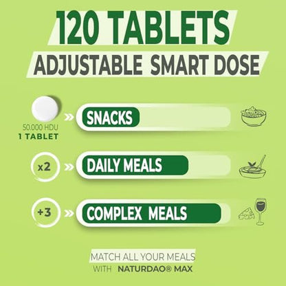 NATURDAO MAX DAO Enzym-Supplement 120 Tabletten, 50.000 HDU pro Tablette, einstellbare Dosierung, verlängerte Freisetzung, Histaminblocker
