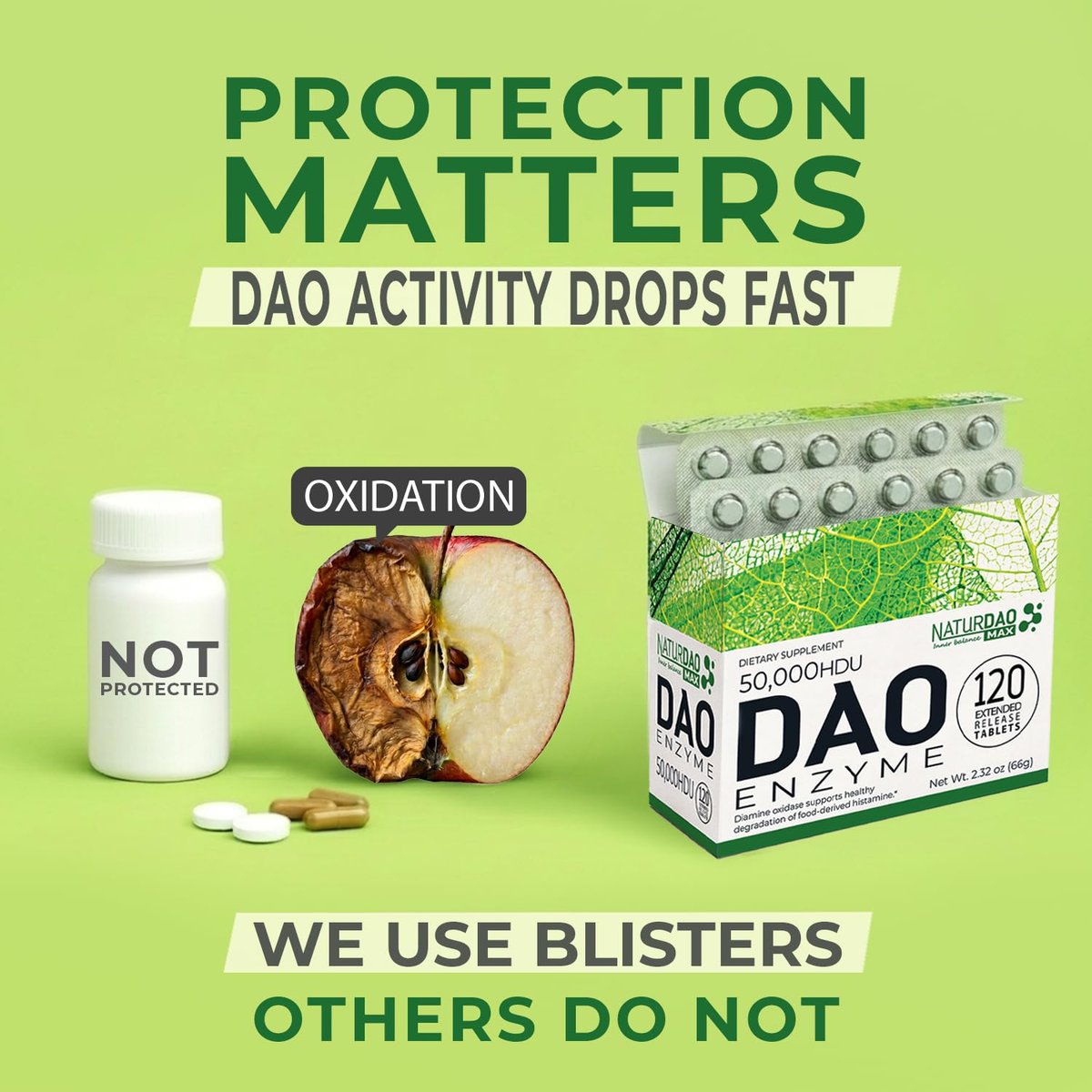 NATURDAO MAX DAO Enzym-Supplement 120 Tabletten, 50.000 HDU pro Tablette, einstellbare Dosierung, verlängerte Freisetzung, Histaminblocker