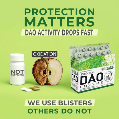 NATURDAO MAX DAO Enzym-Supplement 120 Tabletten, 50.000 HDU pro Tablette, einstellbare Dosierung, verlängerte Freisetzung, Histaminblocker