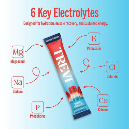 TREVI™ Zuckerfreie Elektrolyte für den Alltag - Hydrationspulver-Päckchen - 20 Stück - Sommer-Bombenpopsicle