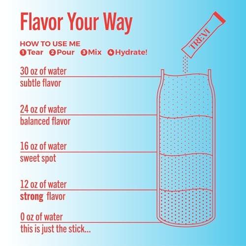 TREVI™ Zuckerfreie Elektrolyte für den Alltag - Hydrationspulver-Päckchen - 20 Stück - Sommer-Bombenpopsicle