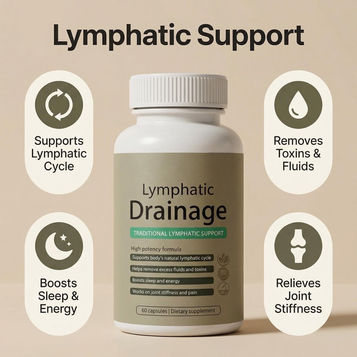 HTKINMI Sculptique Lymphatische Drainage Kapseln – Maximale Potenz mit Löwenzahn- und Klettenextrakt – Unterstützt Reduzierung von Cellulite – 60 Kapseln