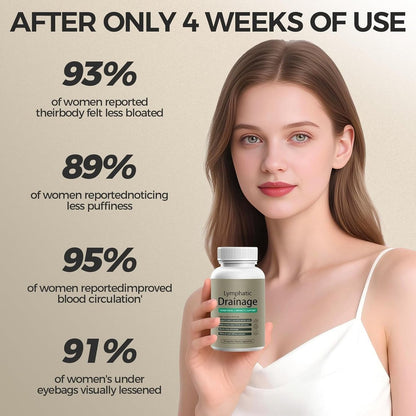 HTKINMI Sculptique Lymphatische Drainage Kapseln – Maximale Potenz mit Löwenzahn- und Klettenextrakt – Unterstützt Reduzierung von Cellulite – 60 Kapseln