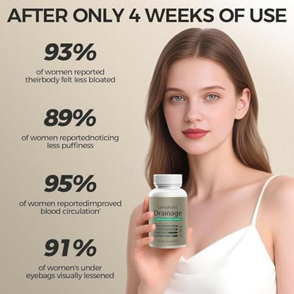 HTKINMI Sculptique Lymphatische Drainage Kapseln – Maximale Potenz mit Löwenzahn- und Klettenextrakt – Unterstützt Reduzierung von Cellulite – 60 Kapseln