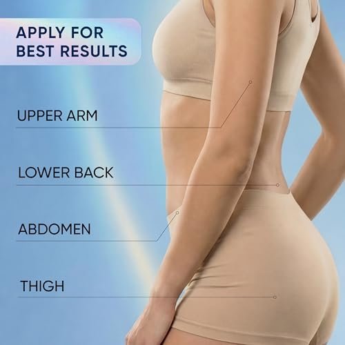 Luvlae Berberin-Pflaster für Frauen & Männer mit L-Glutamin, Garcinia Cambogia, Resveratrol – 60-Tage-Vorrat für tägliches Wohlbefinden