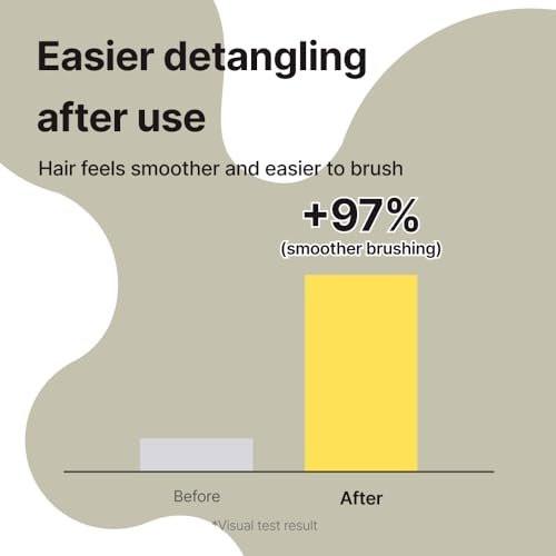 ChungMiJung Black Grain Deep Conditioning Hair Treatment – Reparierende Haarkur für geschädigtes & trockenes Haar, Glättung & Frizz-Kontrolle, Koreanische Haarpflege, 500 ml